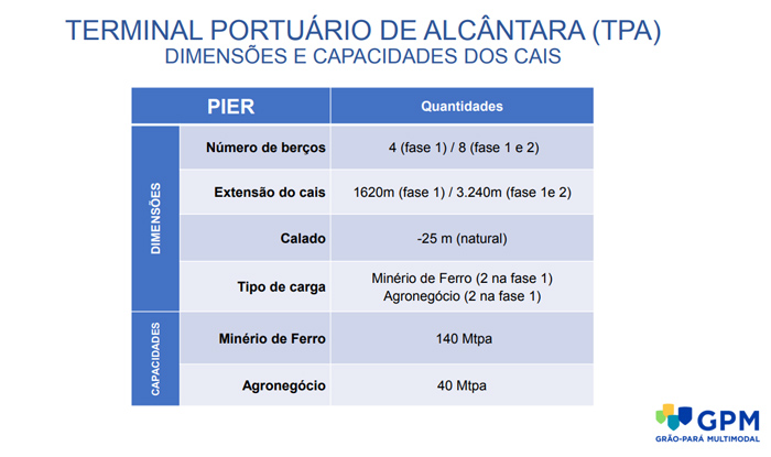 alcantara arconorte02