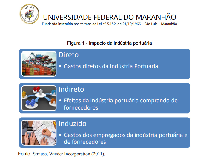 alcantara arconorte ufma01