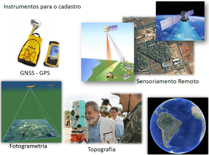 cartografia mapas