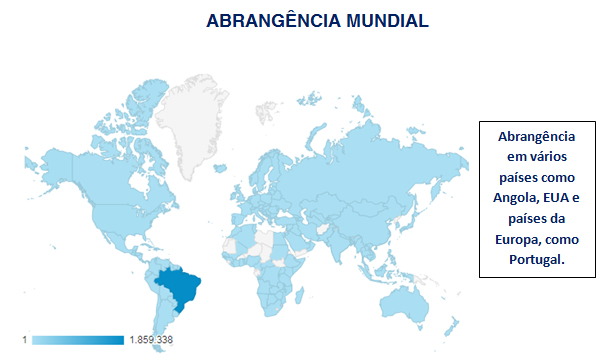 Abrangência Mundial Portogente