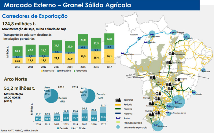 granelsolido agricola