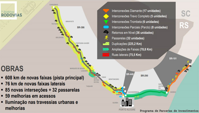 Obras Rodovia Grupo CCR SUL