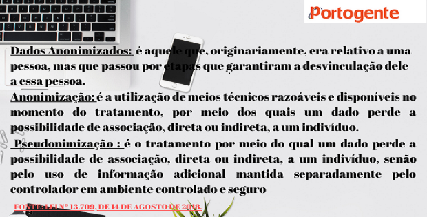 Termos conceituados pela LGPD e essenciais para segurança de dados